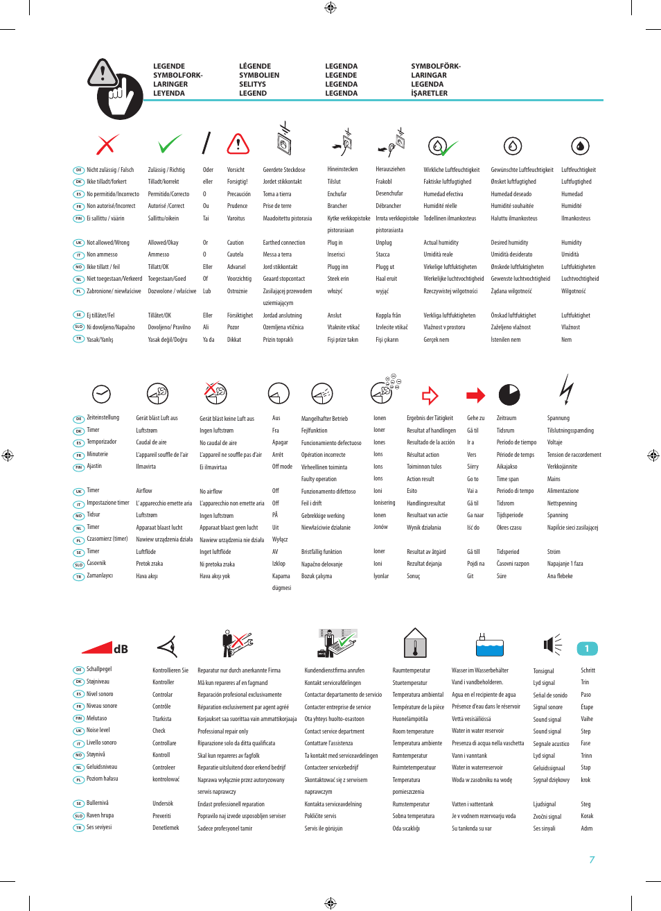Qlima DD108 User Manual | Page 7 / 20