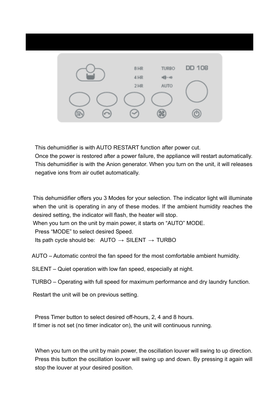 Control panel | Qlima DD108 User Manual | Page 2 / 6