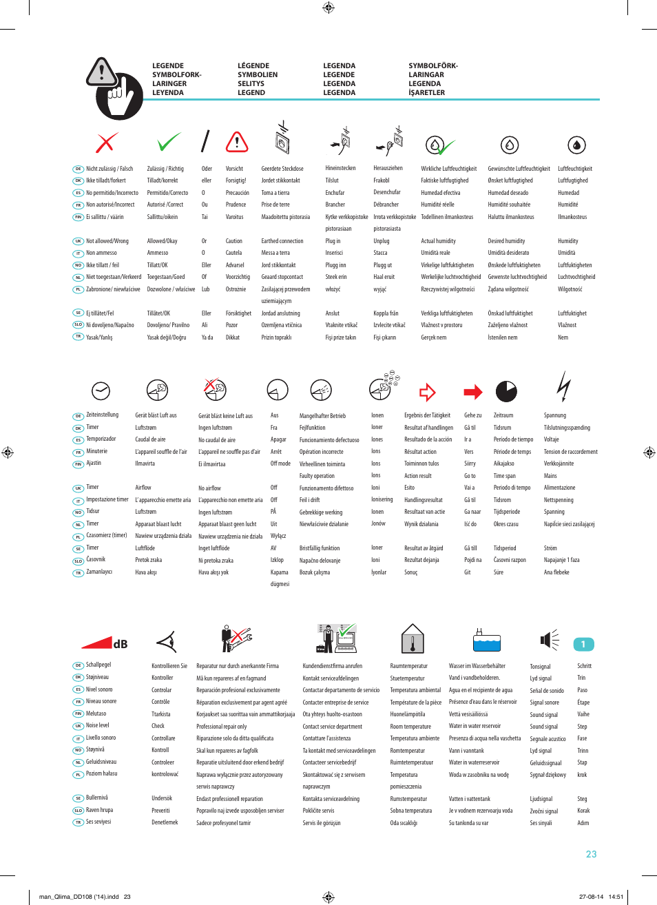 Qlima DD108 User Manual | Page 23 / 36