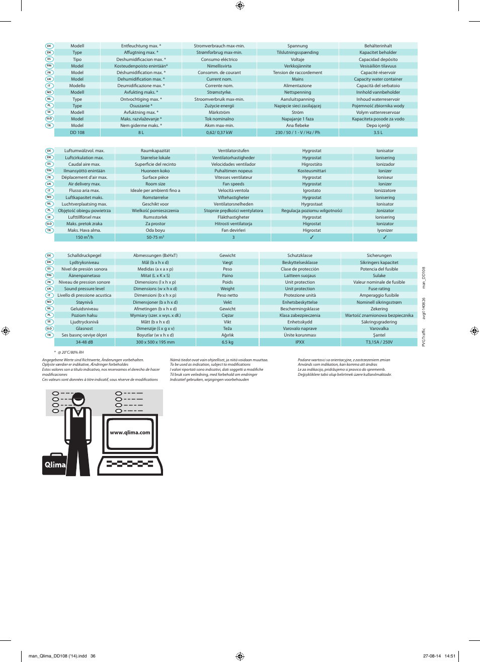 Qlima DD108 User Manual | Page 36 / 36