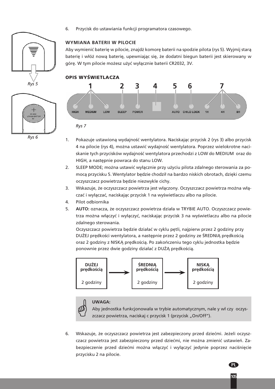 Qlima A25 User Manual | Page 105 / 136