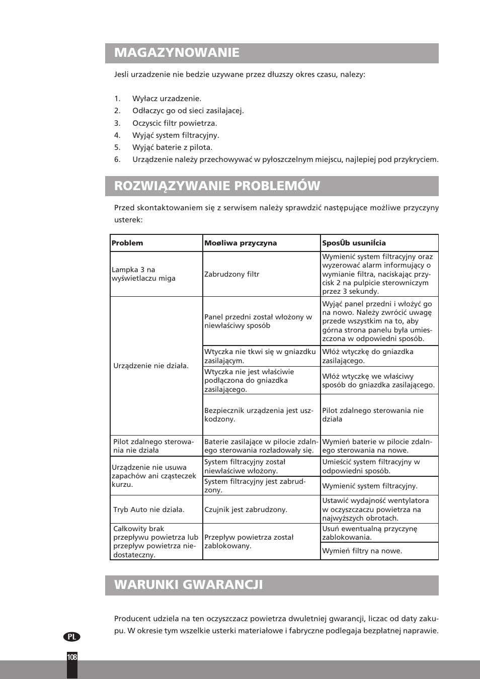 Magazynowanie, Rozwiązywanie problemów, Warunki gwarancji | Qlima A25 User Manual | Page 108 / 136