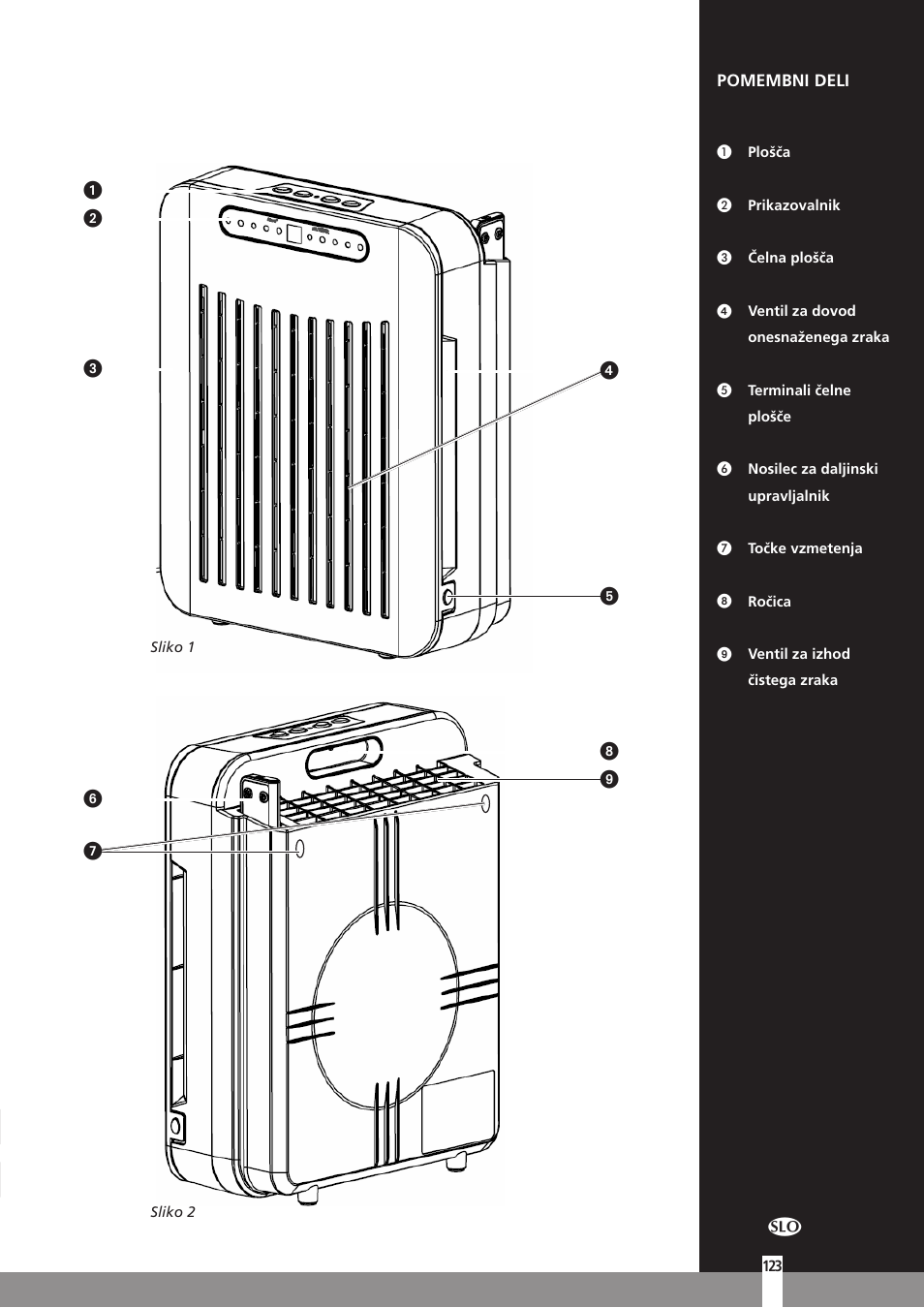 Qlima A25 User Manual | Page 123 / 136