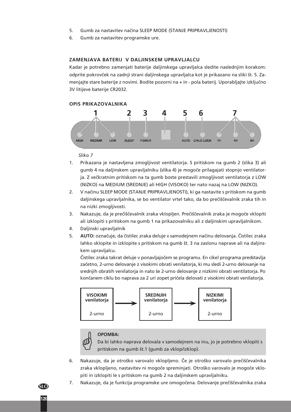 Qlima A25 User Manual | Page 128 / 136