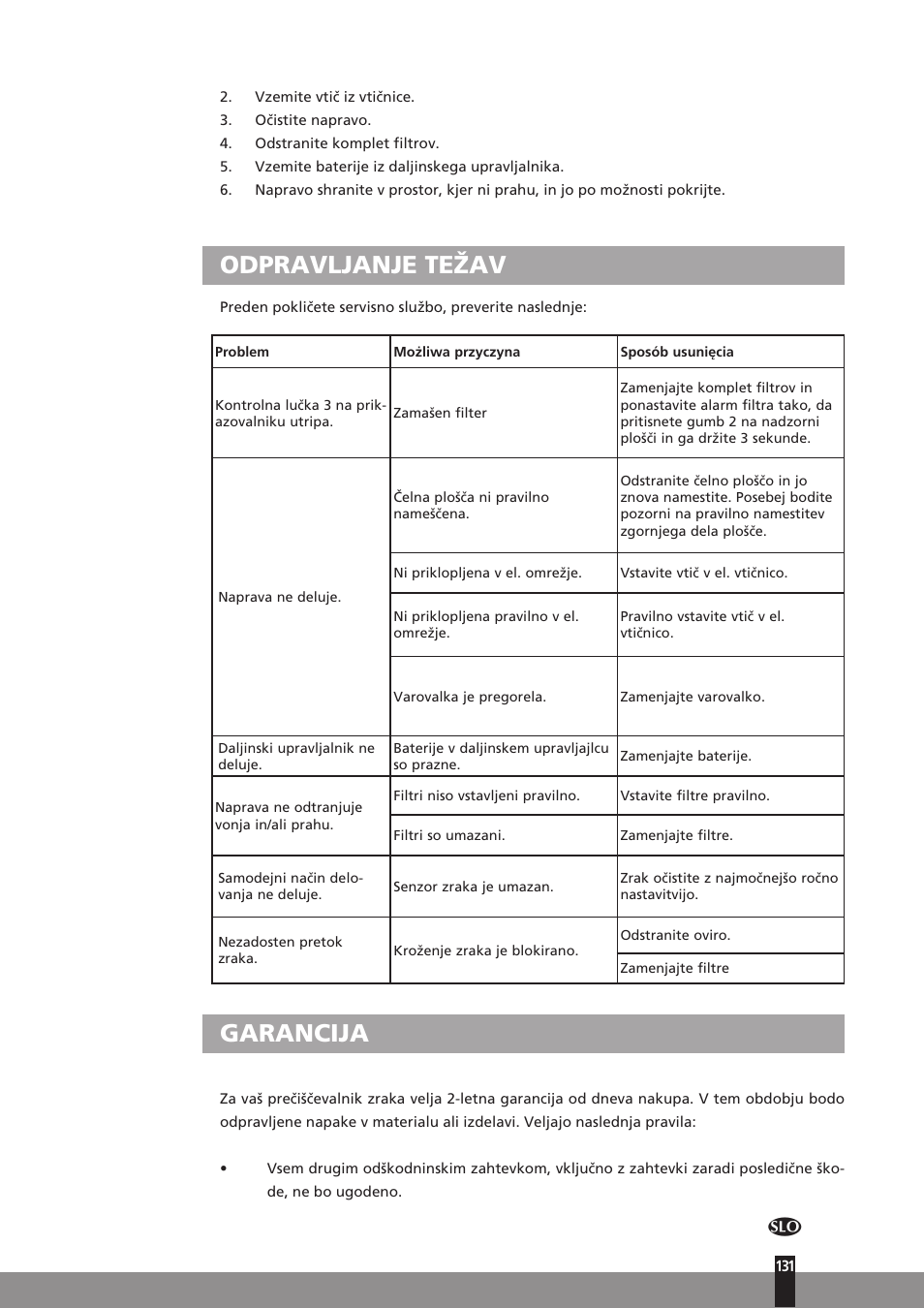 Odpravljanje težav, Garancija | Qlima A25 User Manual | Page 131 / 136