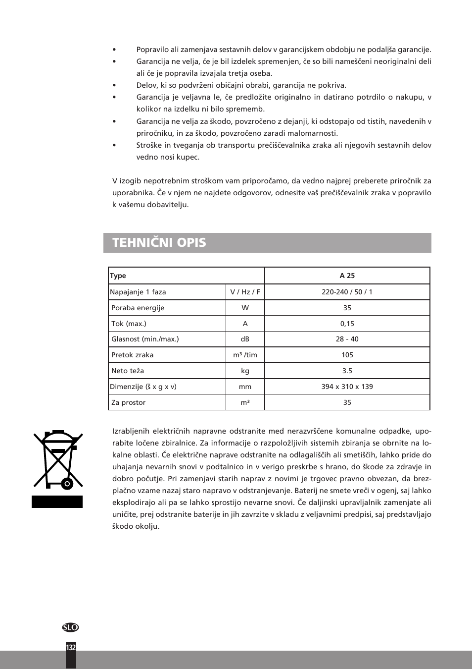 Tehnični opis | Qlima A25 User Manual | Page 132 / 136