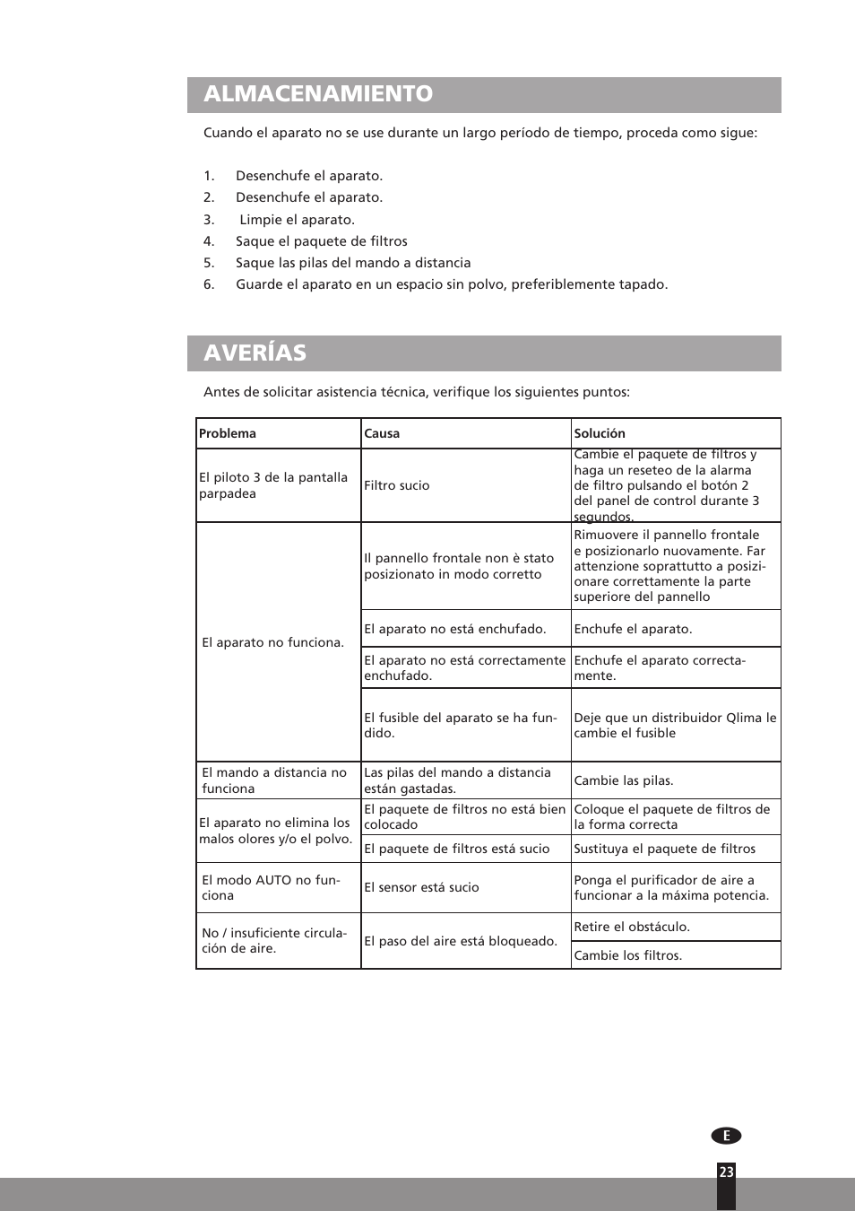 Almacenamiento, Averías | Qlima A25 User Manual | Page 23 / 136