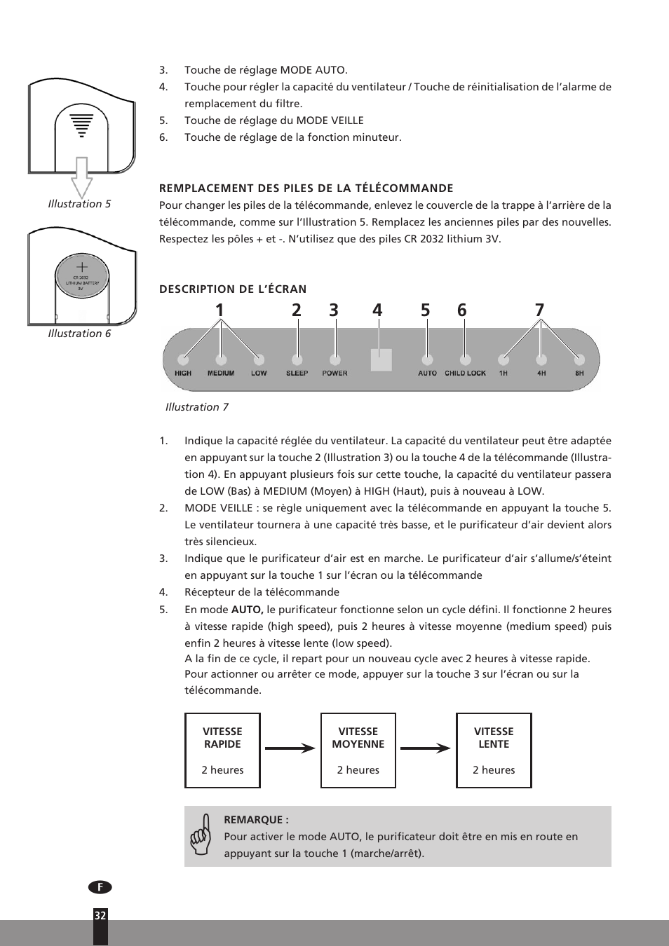 Qlima A25 User Manual | Page 32 / 136