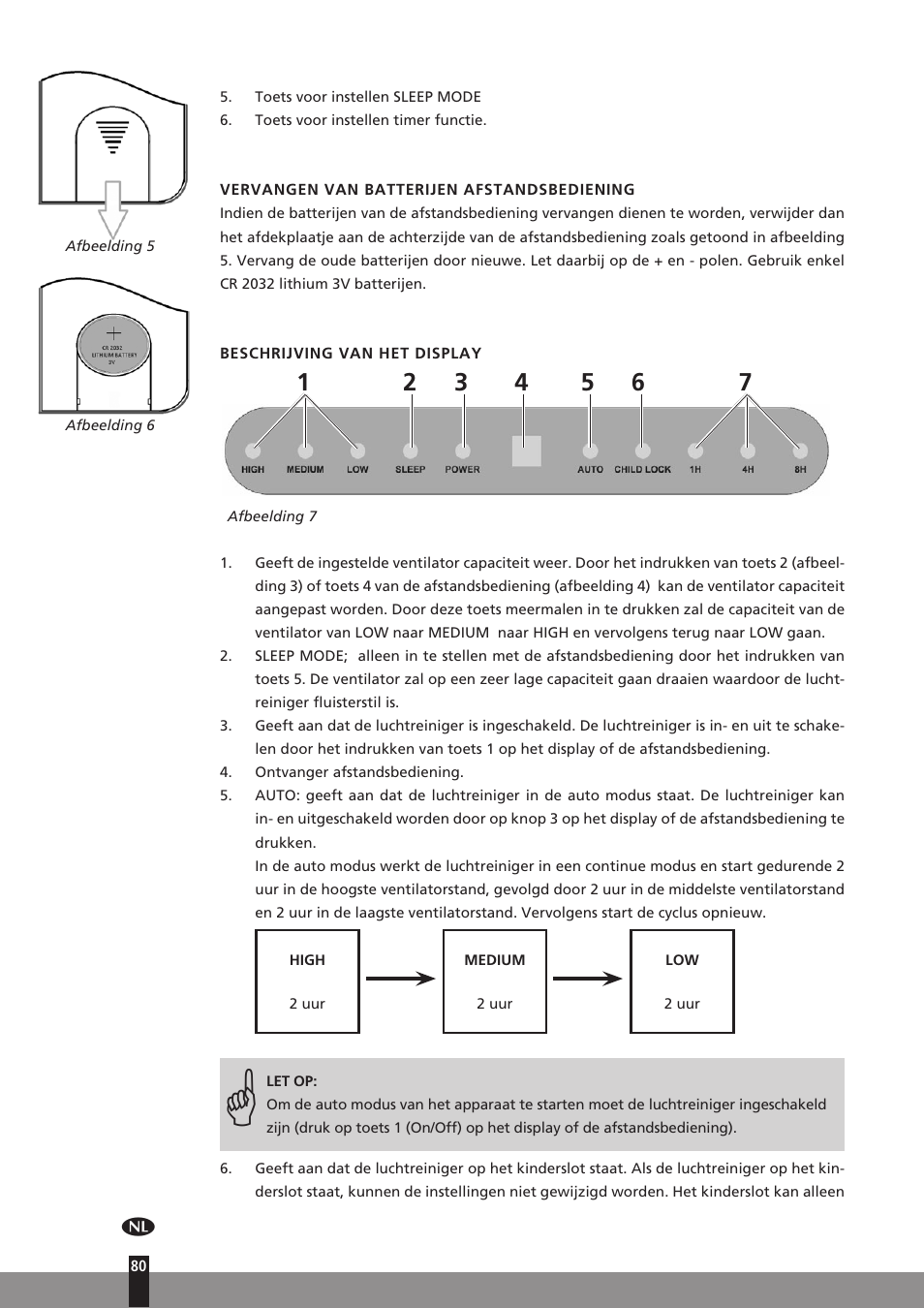 Qlima A25 User Manual | Page 80 / 136