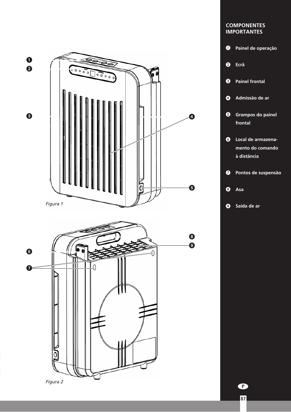 Qlima A25 User Manual | Page 87 / 136