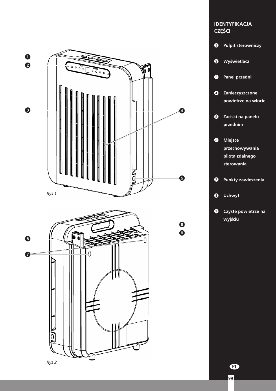 Qlima A25 User Manual | Page 99 / 136