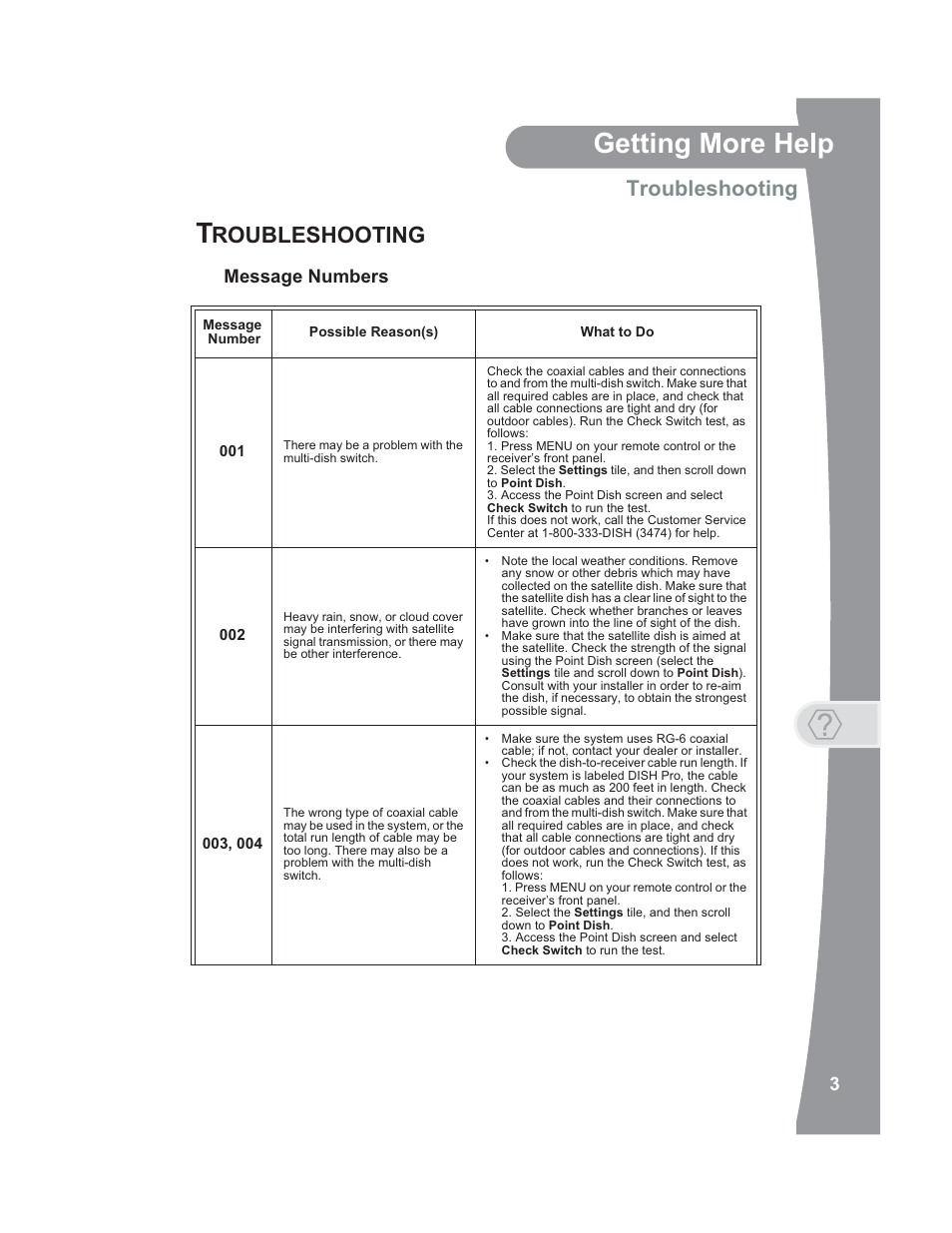 Roubleshooting, Getting more help t, Troubleshooting | Dish Network 176779 User Manual | Page 11 / 45
