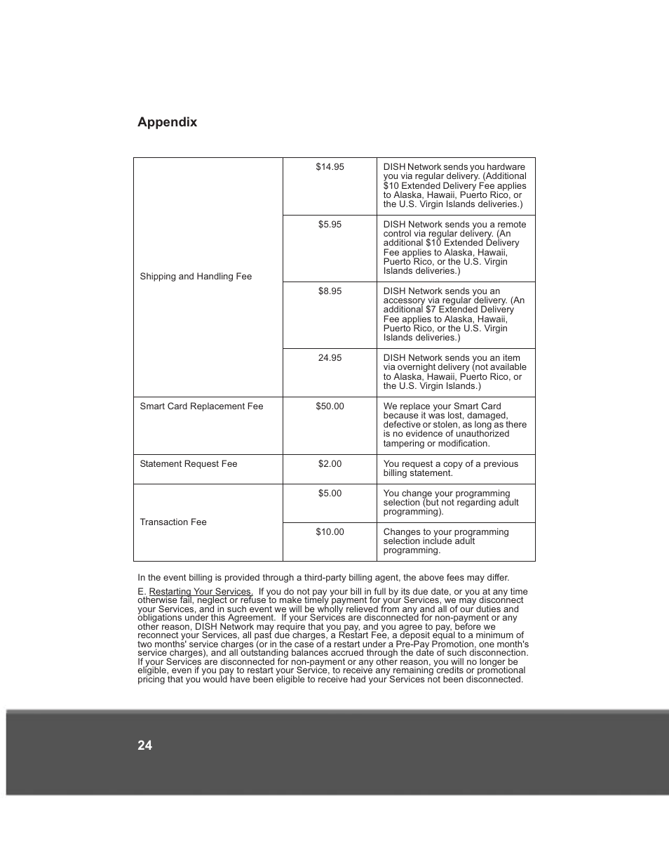 Appendix 24 | Dish Network 176779 User Manual | Page 32 / 45