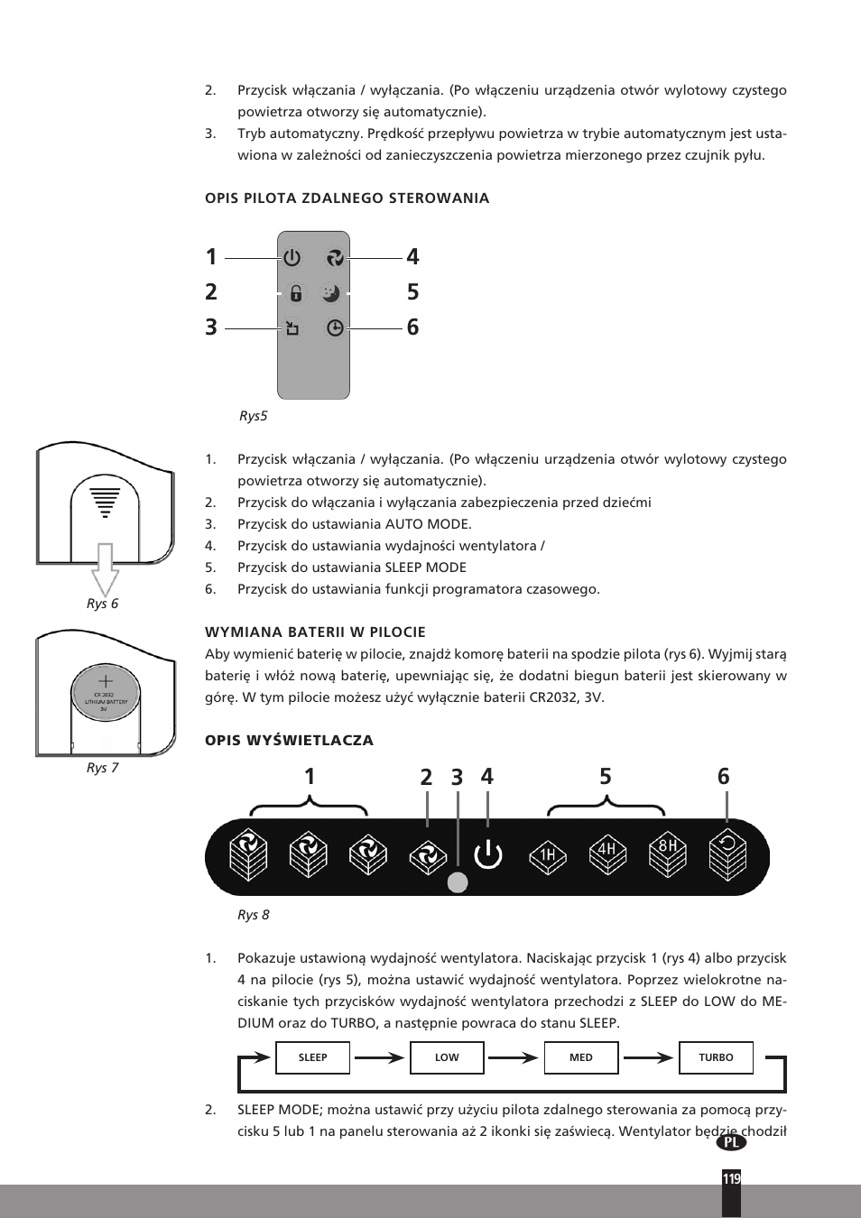 Qlima A45 User Manual | Page 119 / 152