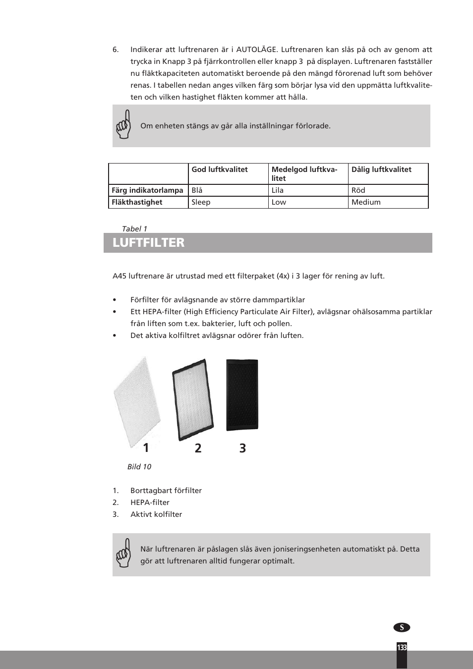 Luftfilter | Qlima A45 User Manual | Page 133 / 152