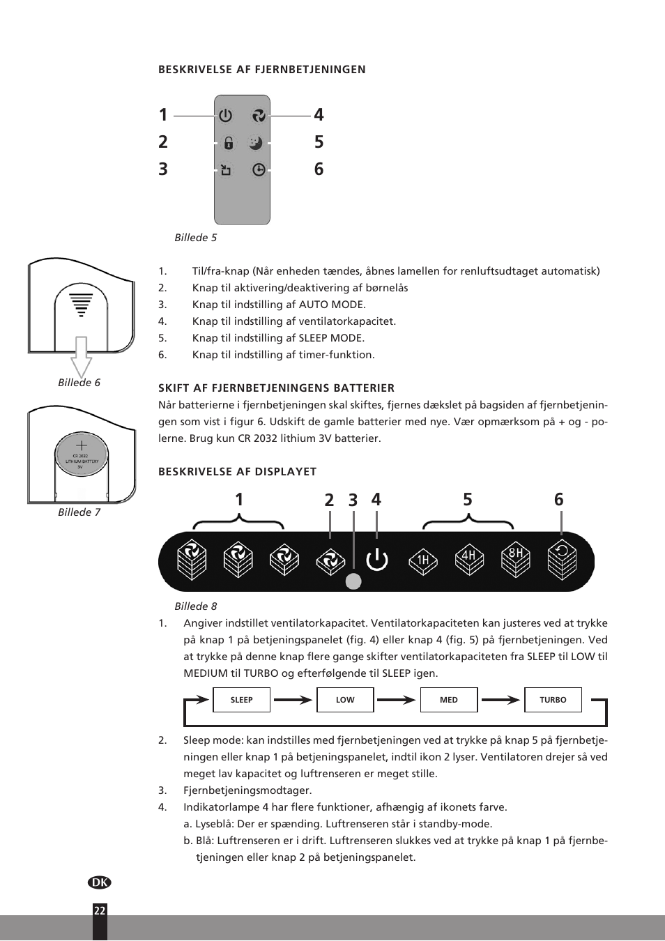 Qlima A45 User Manual | Page 22 / 152