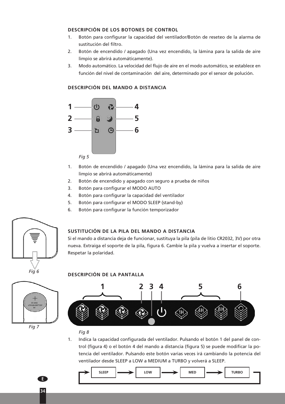 Qlima A45 User Manual | Page 34 / 152