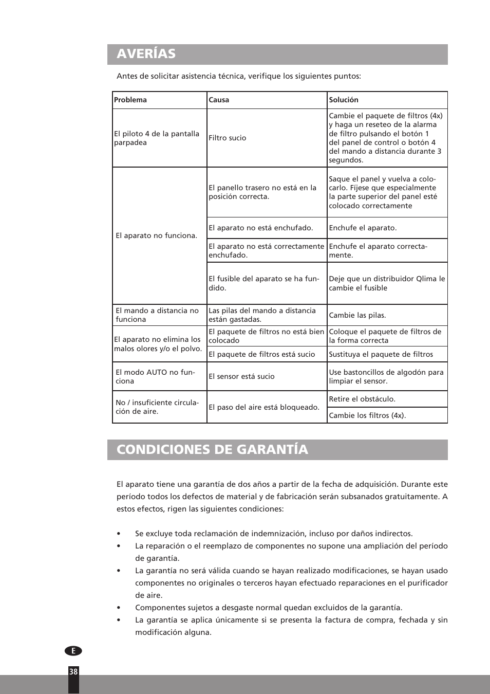 Averías, Condiciones de garantía | Qlima A45 User Manual | Page 38 / 152