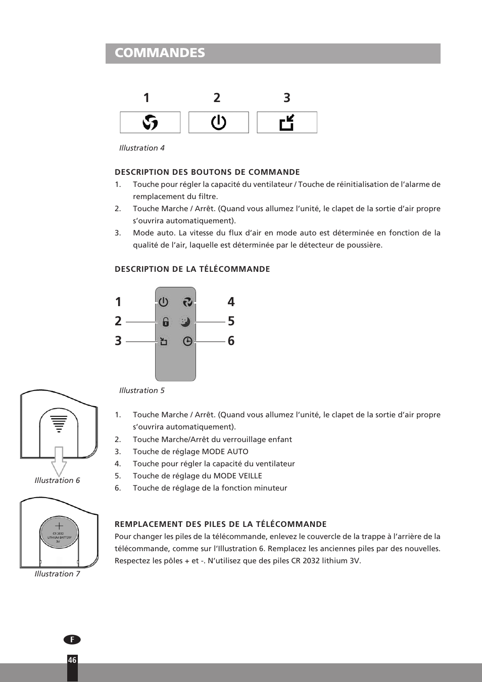 Commandes 1 2 3 | Qlima A45 User Manual | Page 46 / 152
