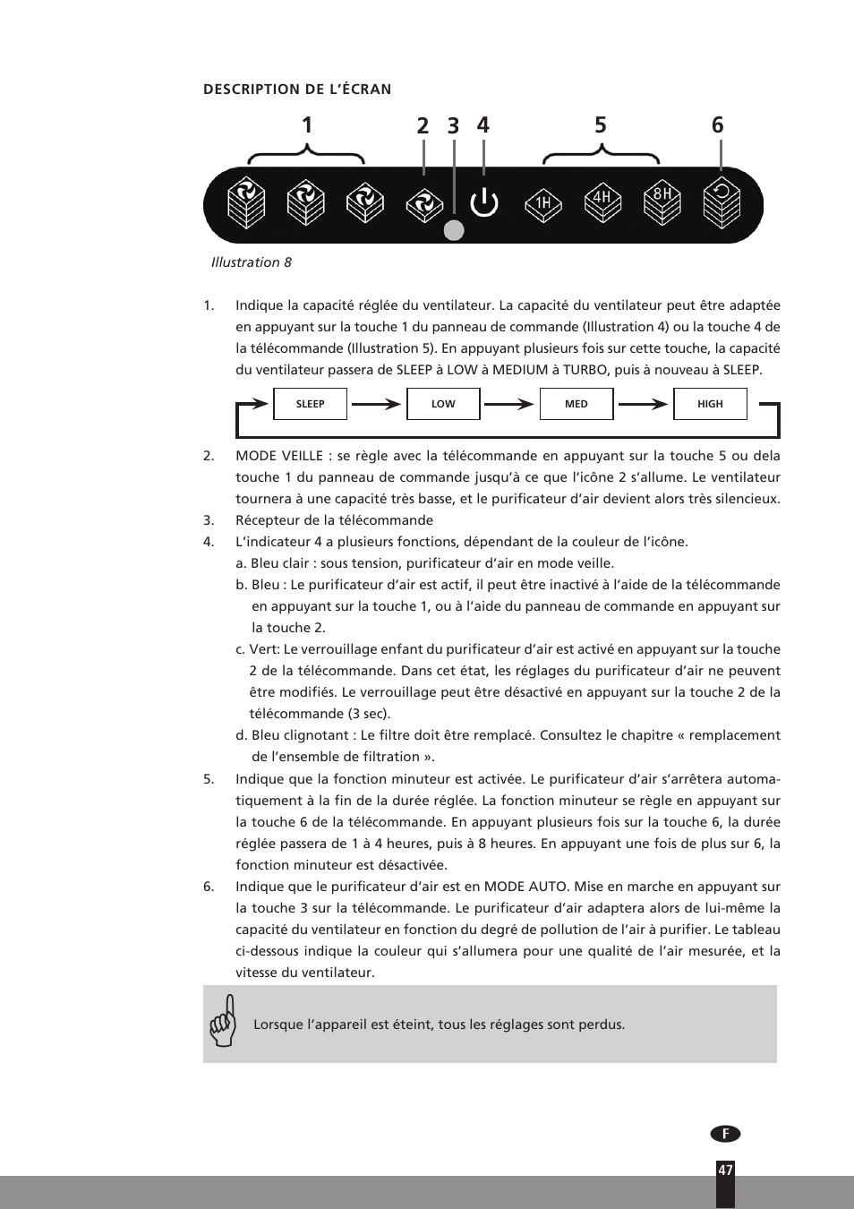 Qlima A45 User Manual | Page 47 / 152