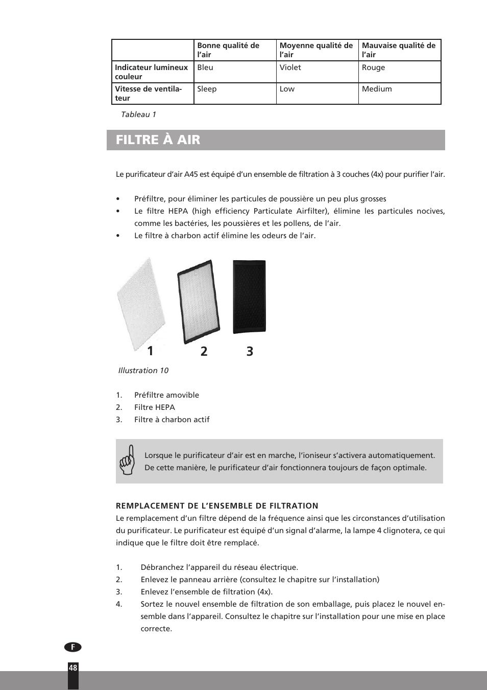 Filtre à air | Qlima A45 User Manual | Page 48 / 152