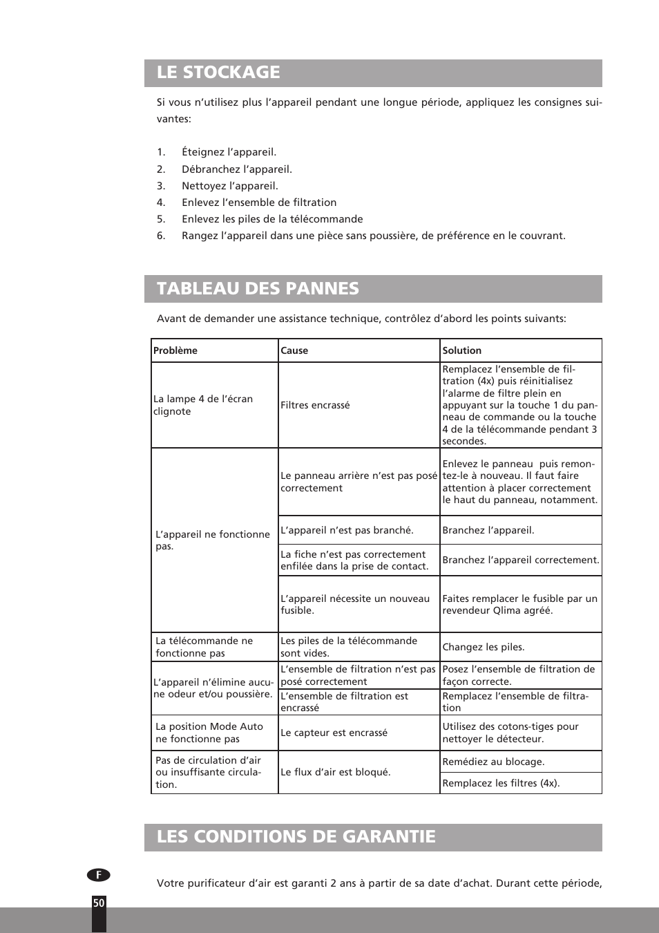 Le stockage, Tableau des pannes, Les conditions de garantie | Qlima A45 User Manual | Page 50 / 152