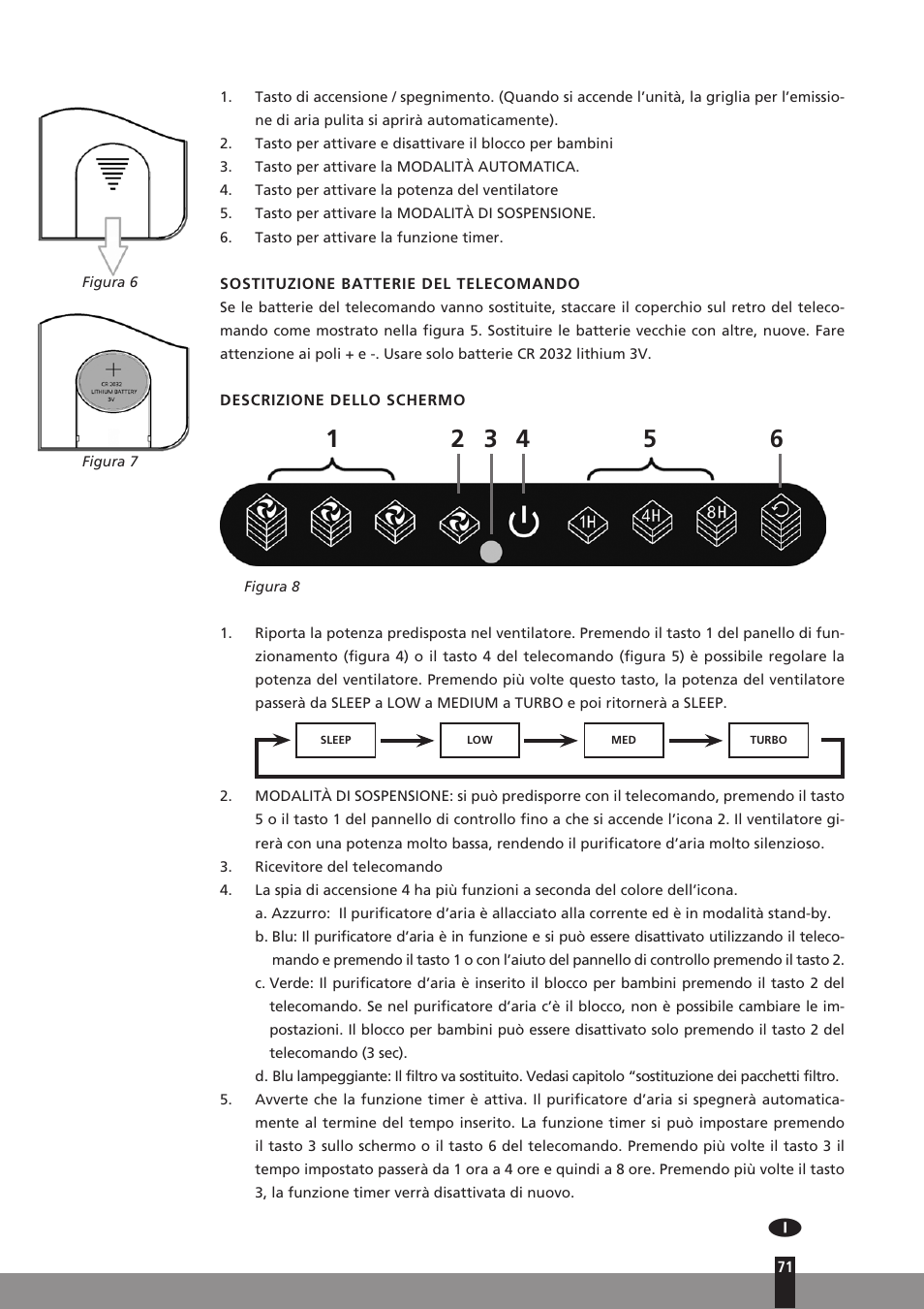 Qlima A45 User Manual | Page 71 / 152