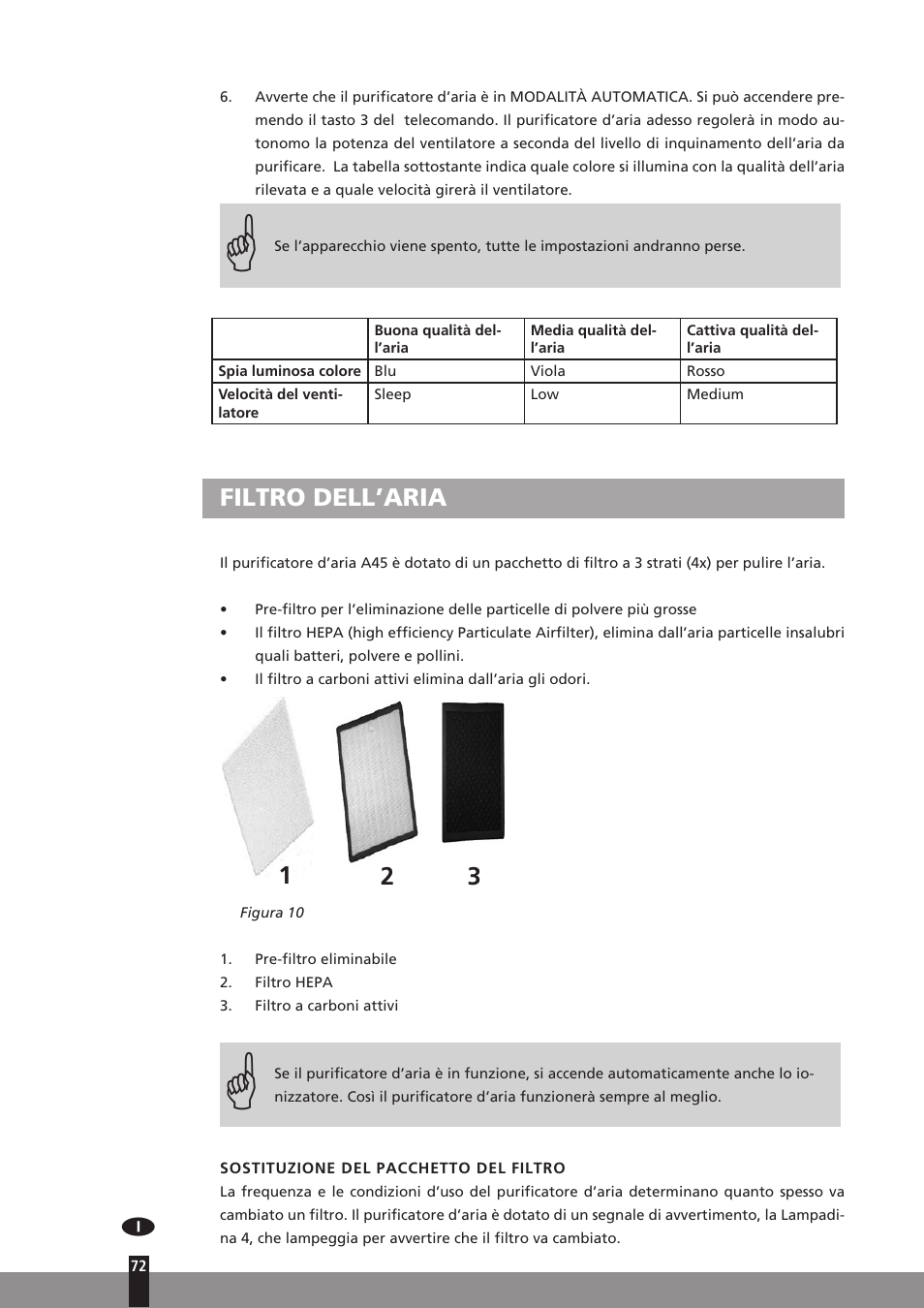 Filtro dell’aria | Qlima A45 User Manual | Page 72 / 152