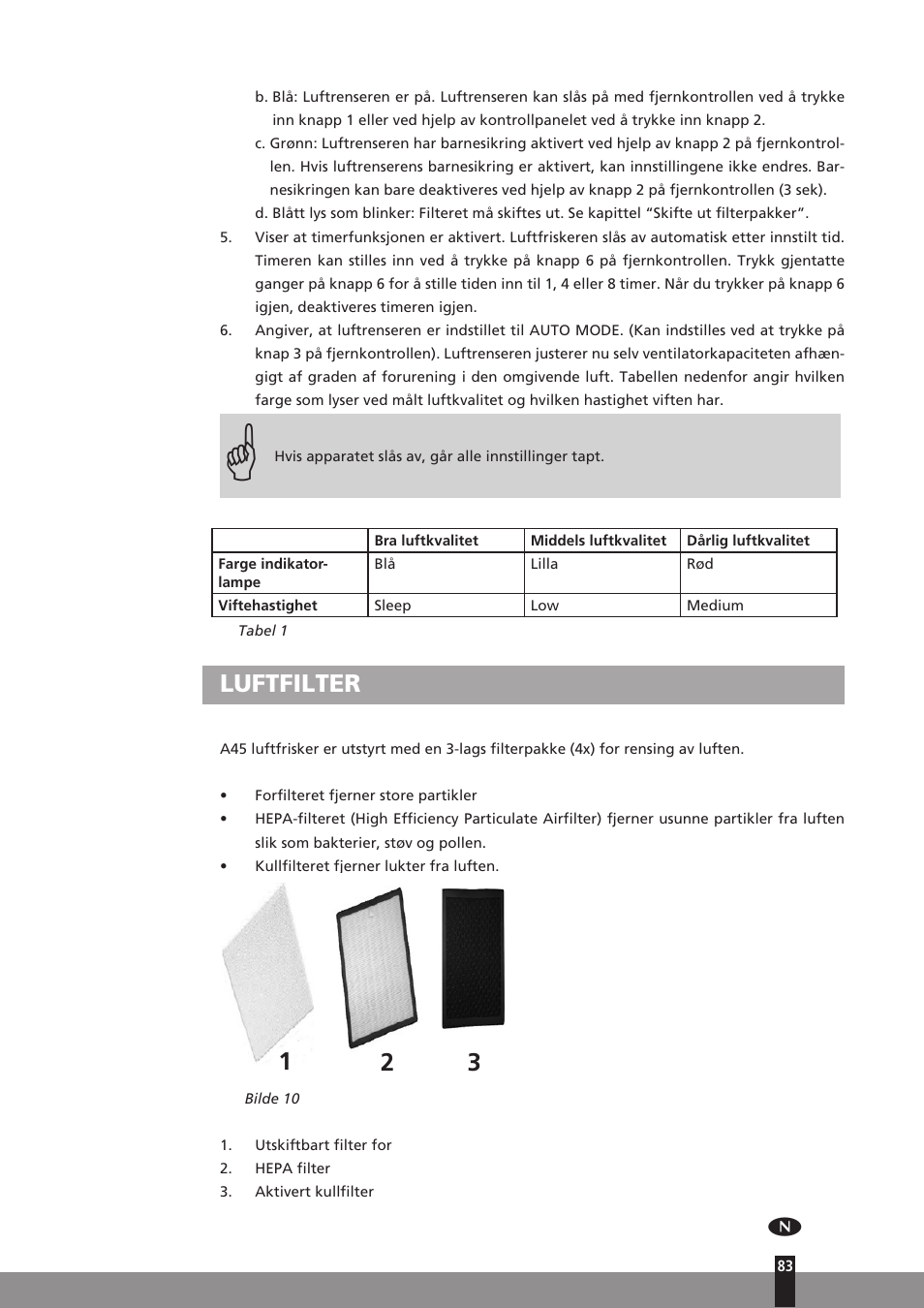 Luftfilter | Qlima A45 User Manual | Page 83 / 152