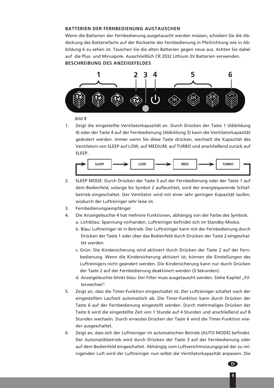 Qlima A45 User Manual | Page 9 / 152