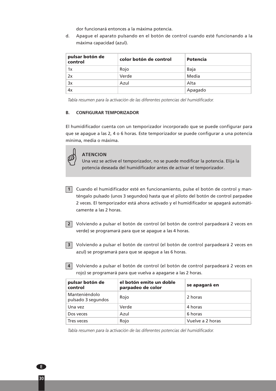 Qlima H130 User Manual | Page 30 / 140