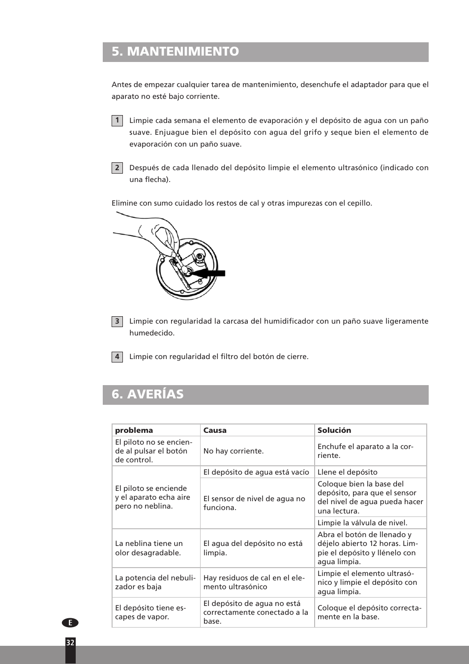 Mantenimiento, Averías | Qlima H130 User Manual | Page 32 / 140