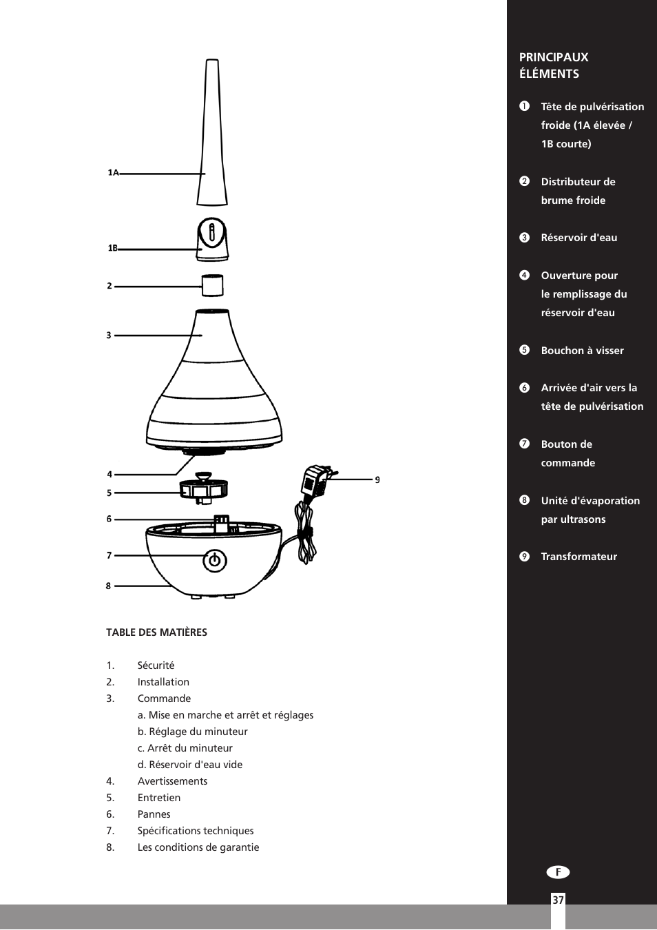 Qlima H130 User Manual | Page 37 / 140