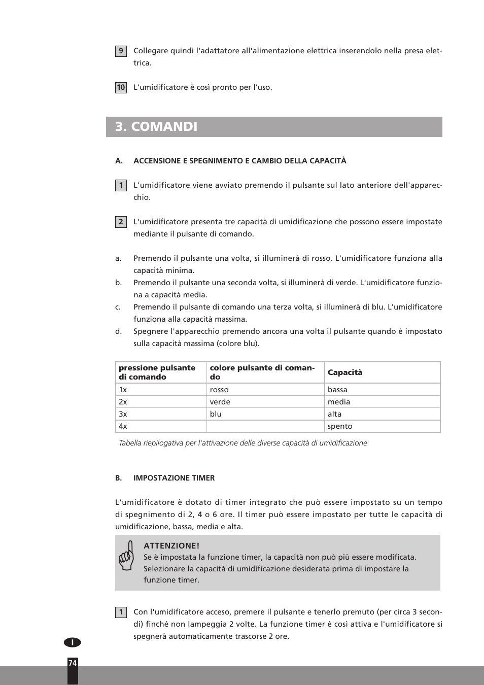 Comandi | Qlima H130 User Manual | Page 74 / 140