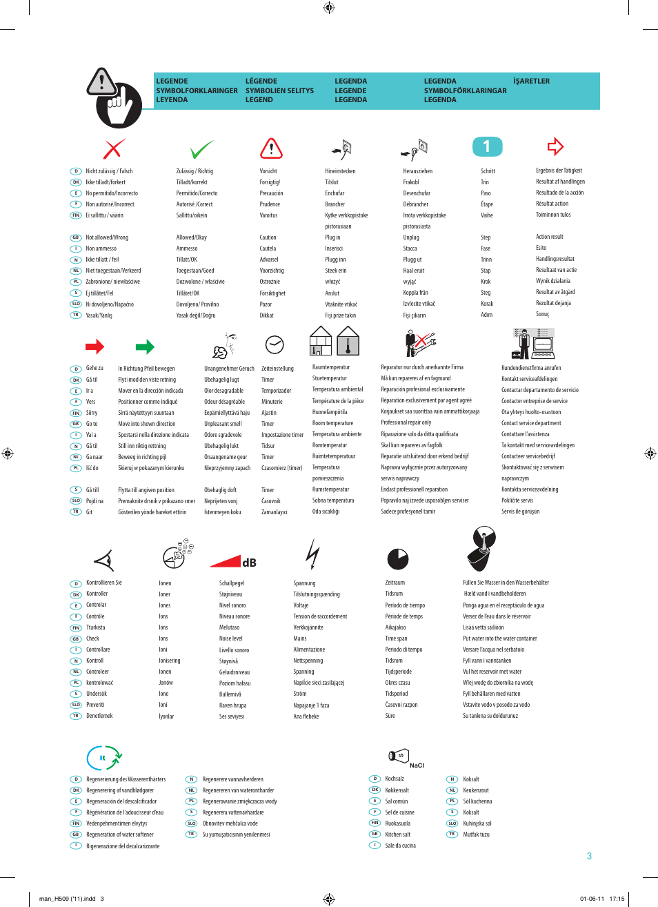 Snacl | Qlima H509 User Manual | Page 27 / 48