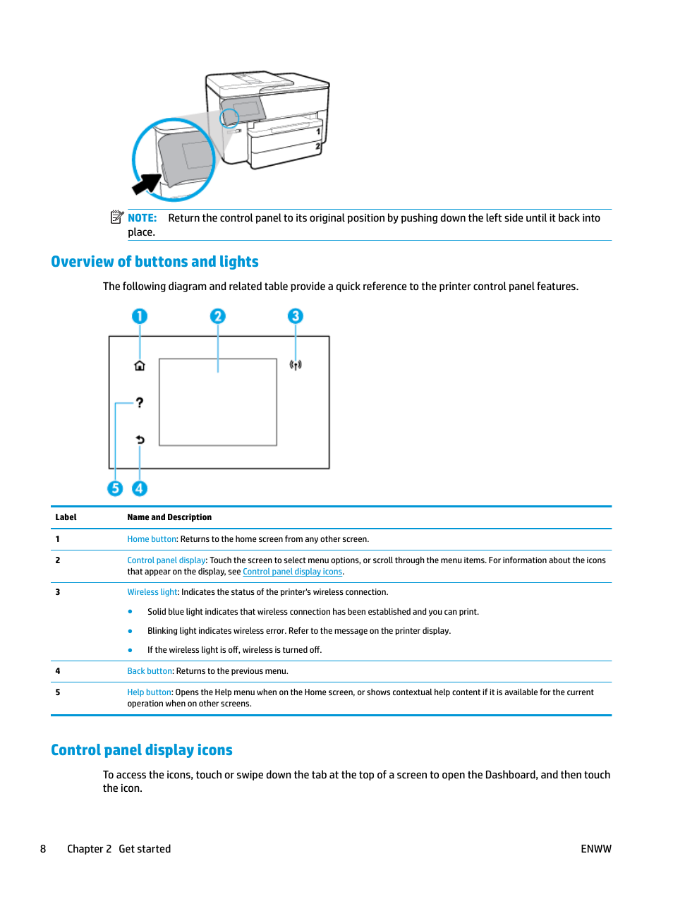 Overview of buttons and lights, Control panel display icons | HP OfficeJet Pro 7740 User Manual | Page 21 / 180