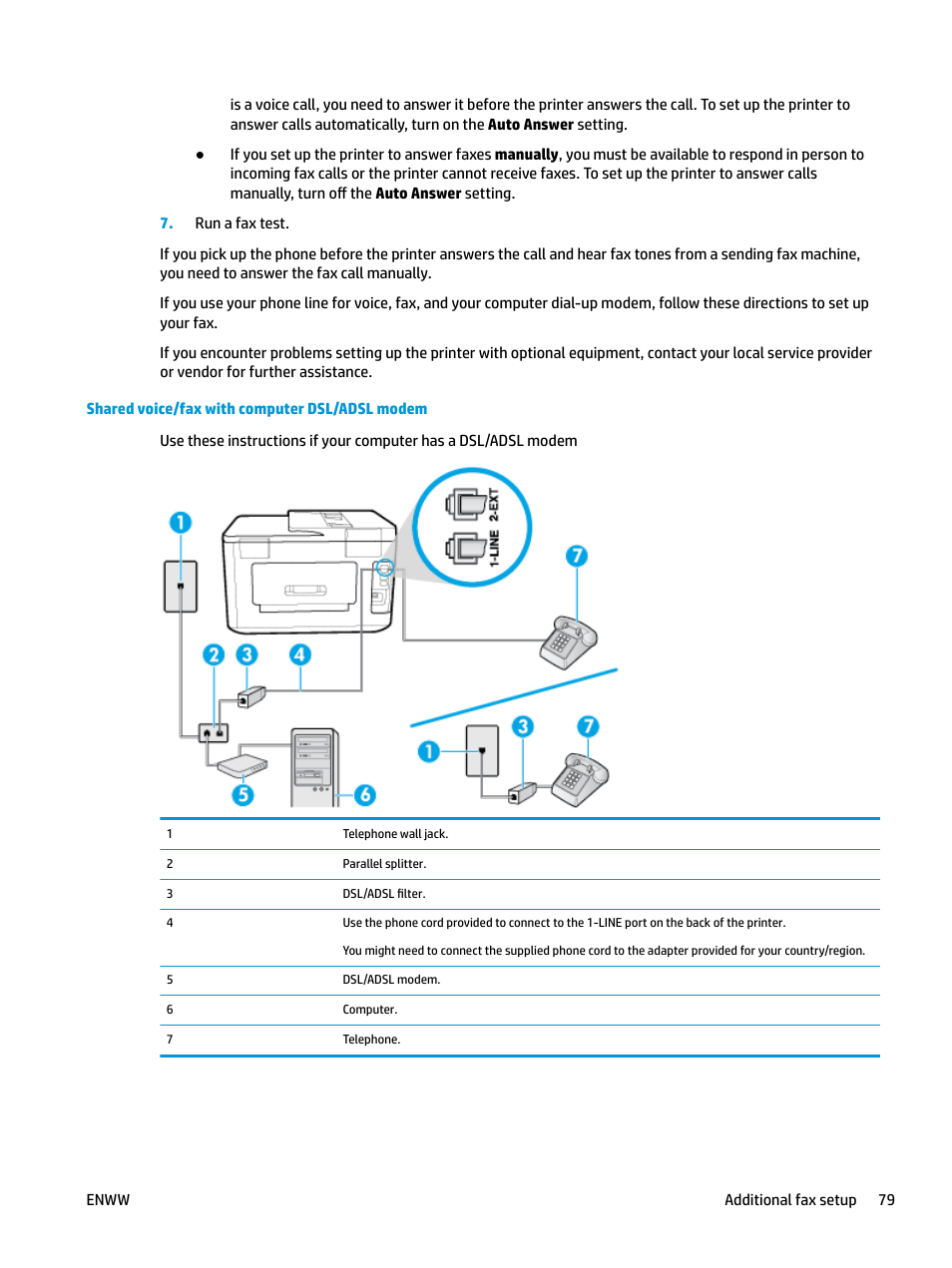 Shared voice/fax with computer dsl/adsl modem | HP OfficeJet Pro 7740 User Manual | Page 92 / 180