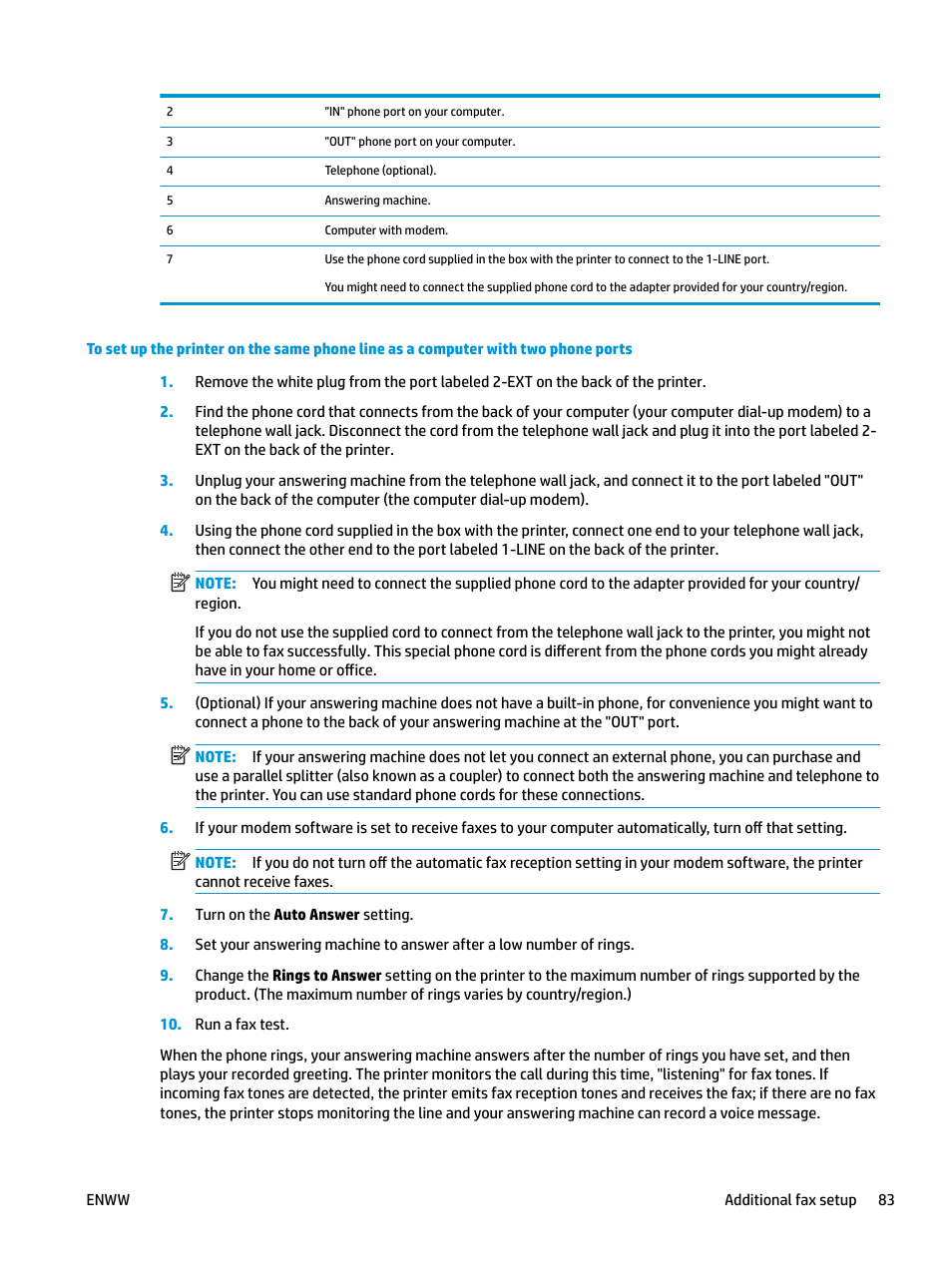 HP OfficeJet Pro 7740 User Manual | Page 96 / 180