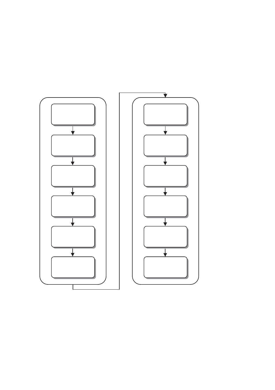 Access control workflow, 10 access control user's manual | RISCO Group ProSYS 128 User Manual | Page 10 / 48