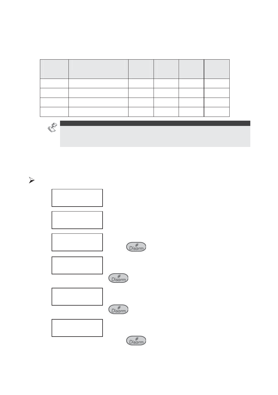 RISCO Group ProSYS 128 User Manual | Page 21 / 48