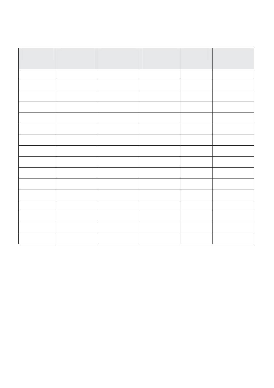 Table 2: readers | RISCO Group ProSYS 128 User Manual | Page 39 / 48