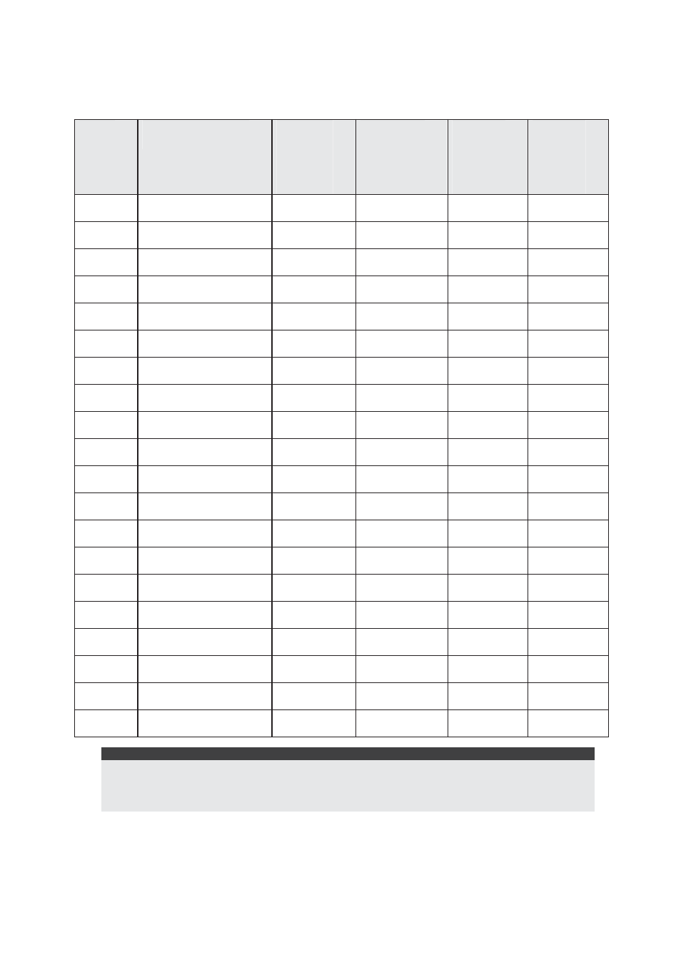 Table 3: time windows | RISCO Group ProSYS 128 User Manual | Page 40 / 48