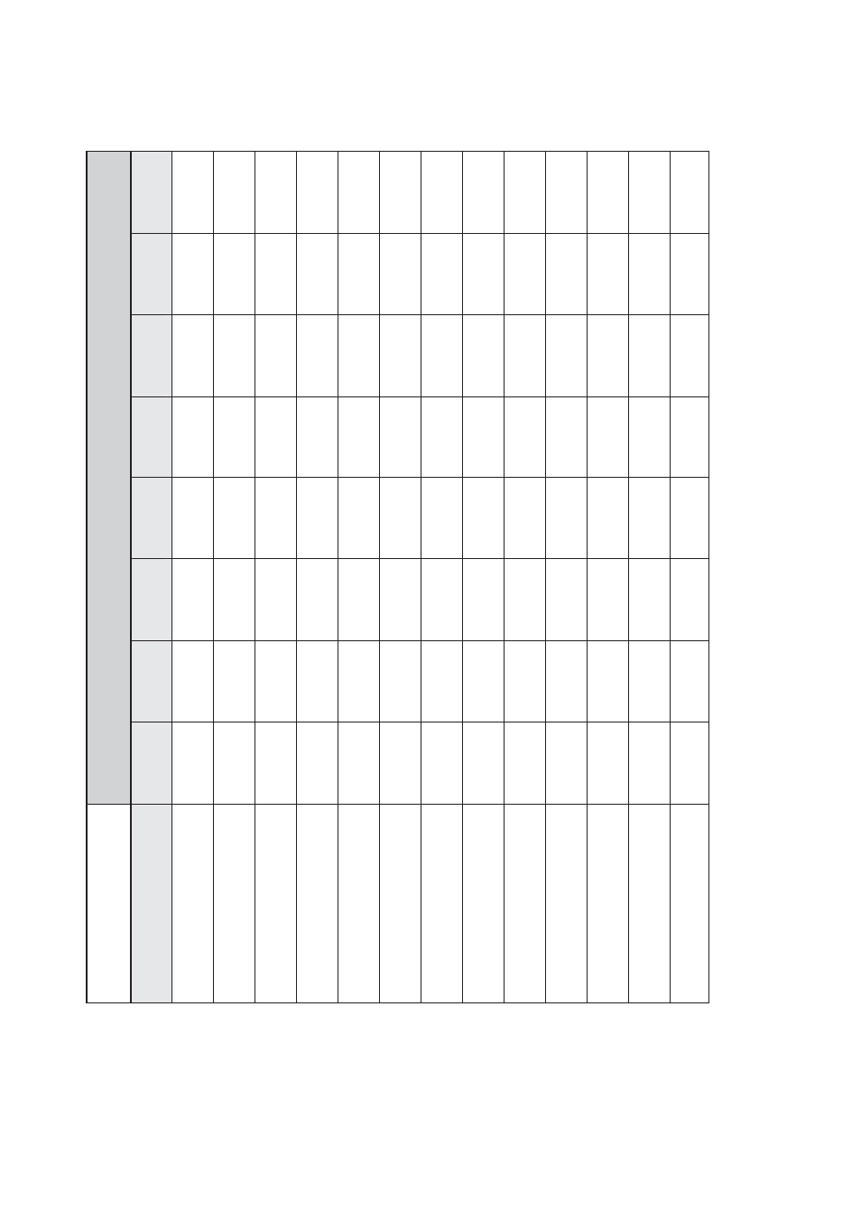 Table 4: weekly programs | RISCO Group ProSYS 128 User Manual | Page 41 / 48