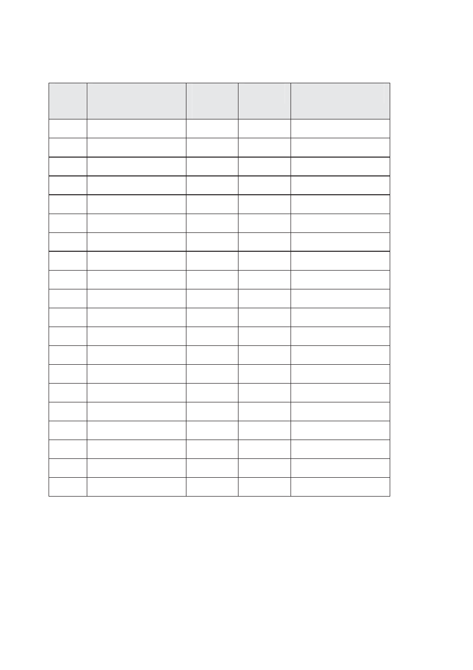 Table 6: user settings | RISCO Group ProSYS 128 User Manual | Page 43 / 48