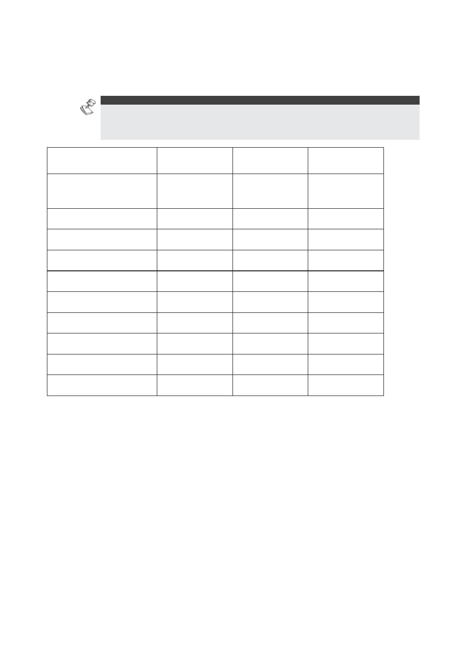 Feature-specific limitations | RISCO Group ProSYS 128 User Manual | Page 9 / 48