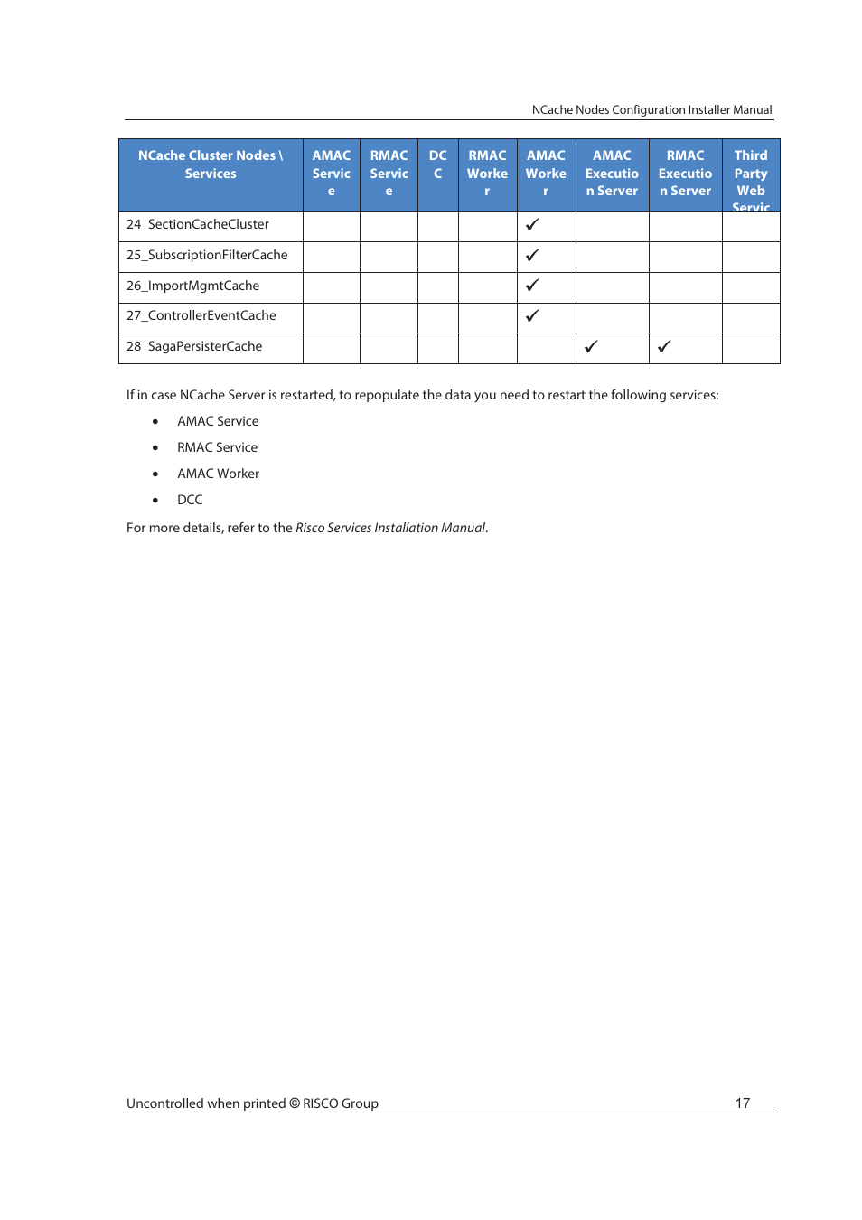 RISCO Group NCache User Manual | Page 22 / 24