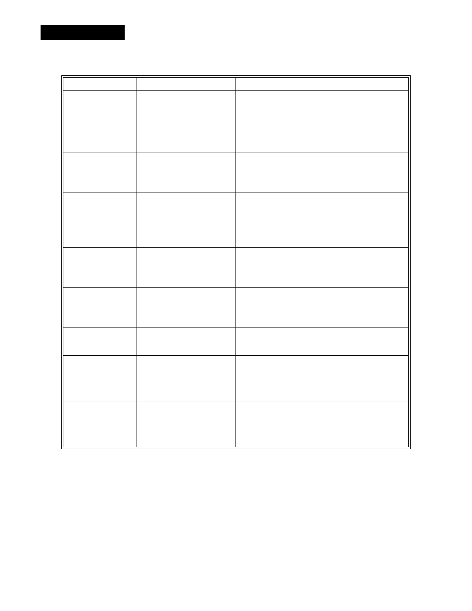 Chapter 4, Using event timers, Page 106 reference | Dish Network 512 User Manual | Page 111 / 136