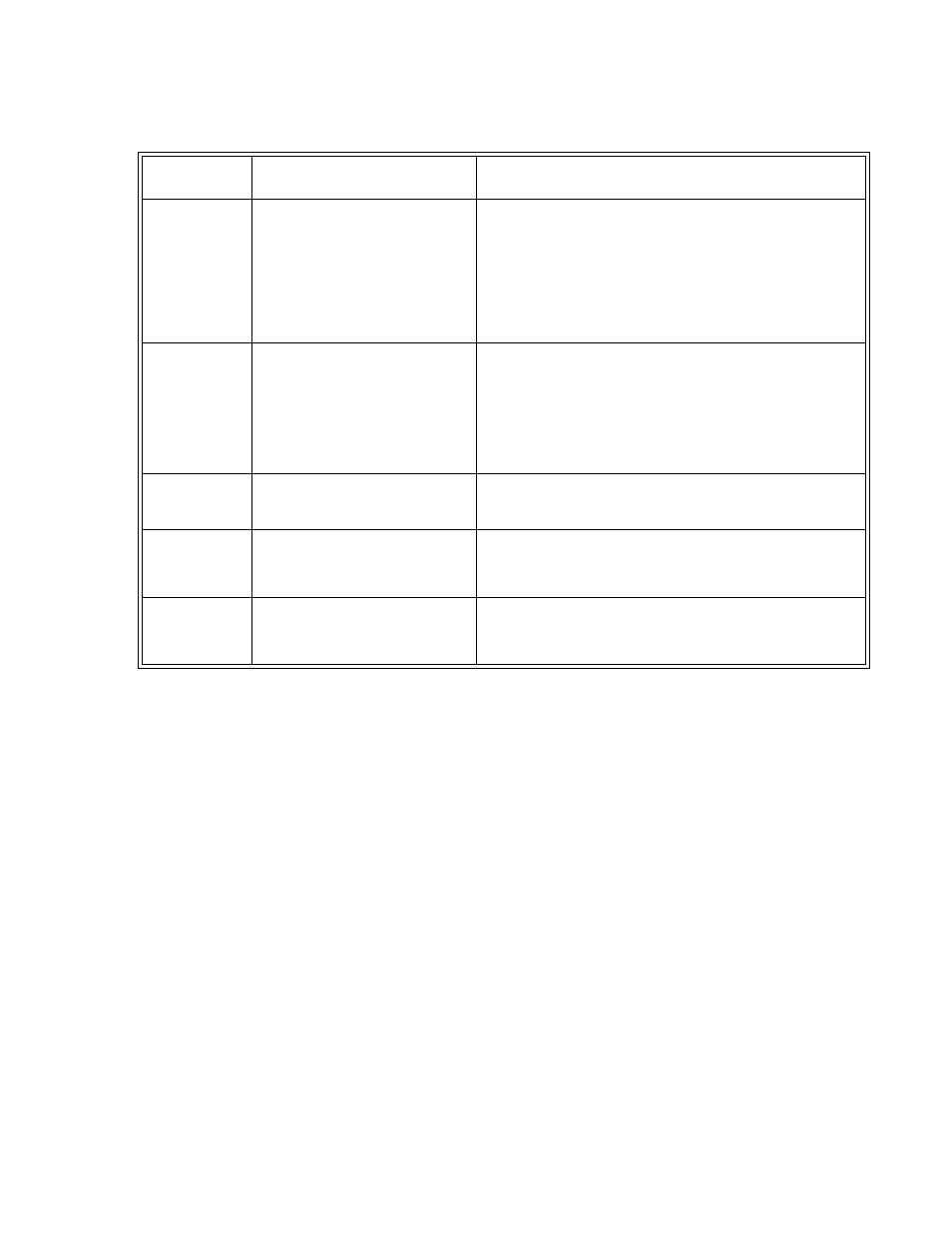 Troubleshooting tables using dvr features, Page 107 | Dish Network 512 User Manual | Page 112 / 136