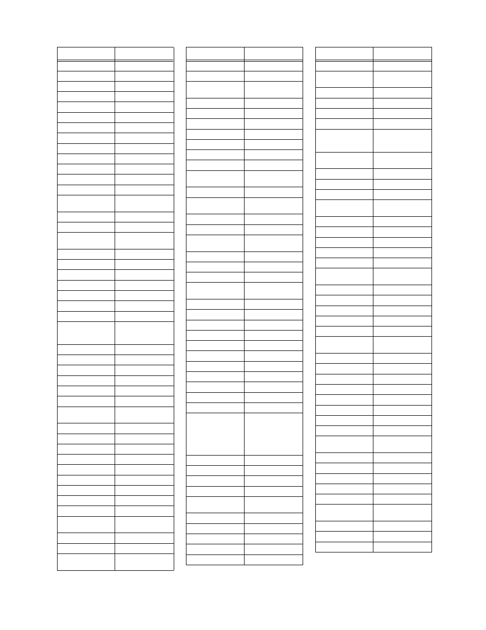 Device codes, Page 111 | Dish Network 512 User Manual | Page 116 / 136