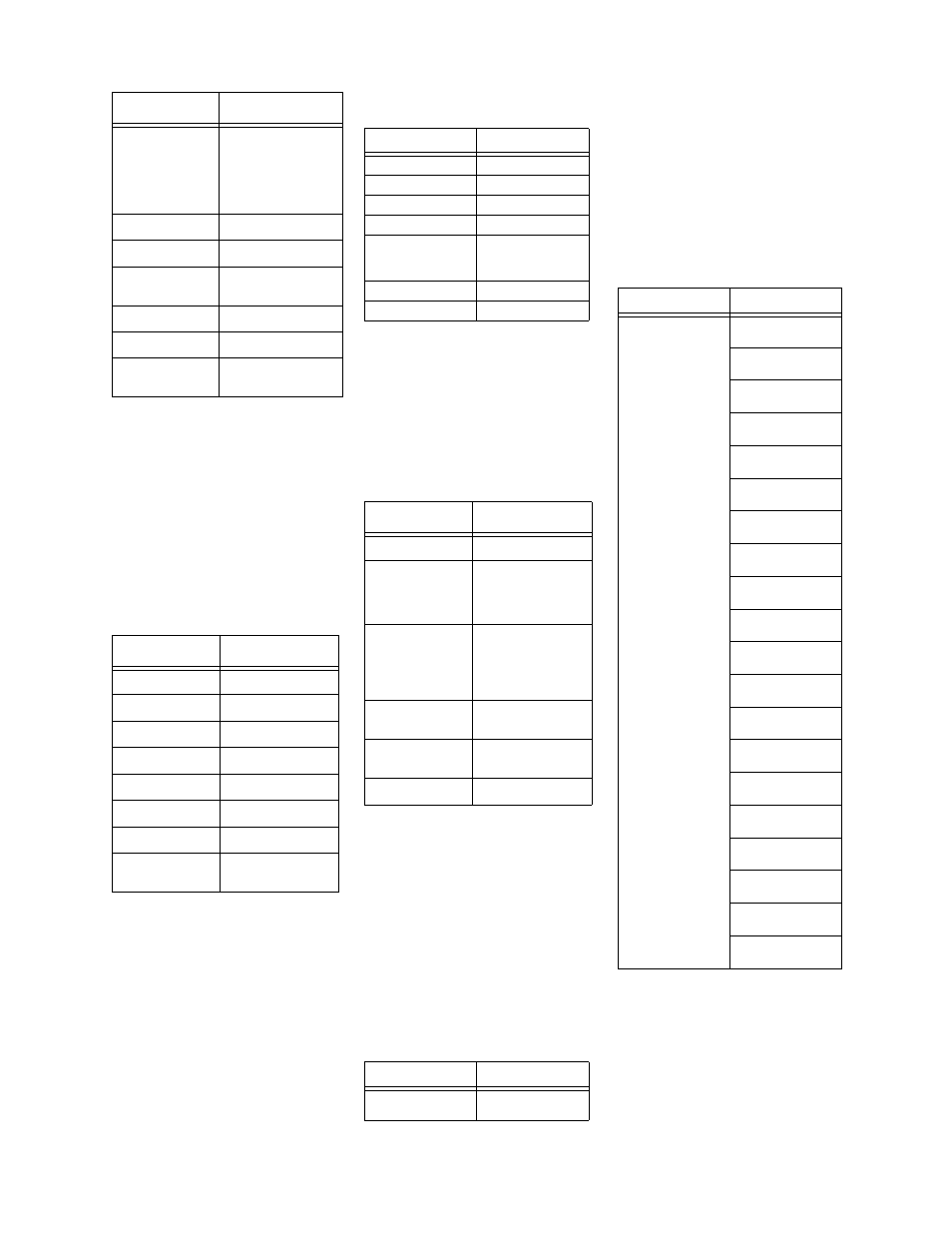 Device codes tv/dvd combo codes, Dvd/vcr combo codes, Tv/vcr combo codes | Tv/vcr/dvd combo codes, Tv/vcr/tuner combo codes, Page 113, Programming for combination devices | Dish Network 512 User Manual | Page 118 / 136